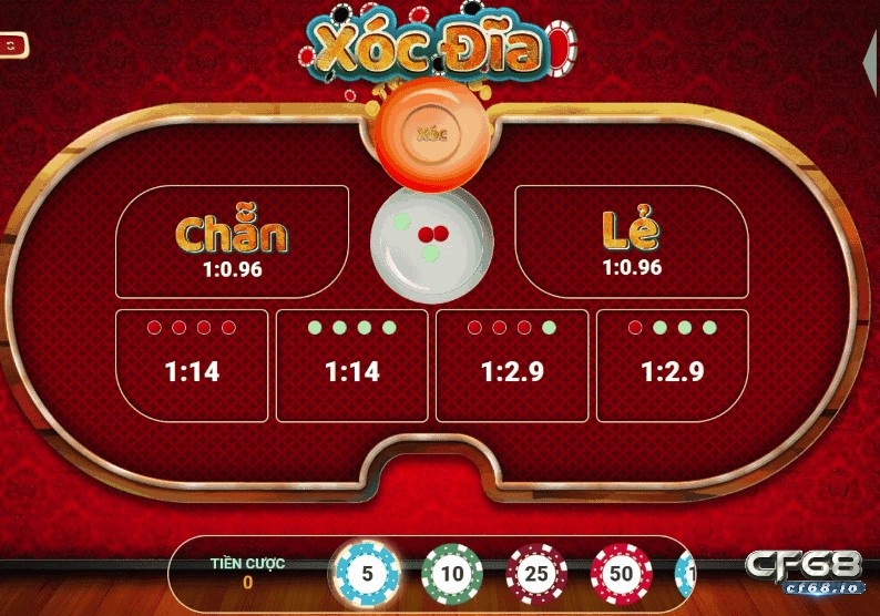 Cách chơi game xoc dia online
