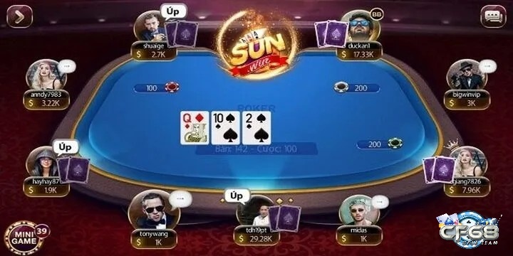 Chơi Poker online kiếm tiền: Chi tiết chiến thuật hiệu quả 2025