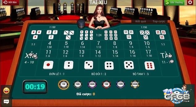 Giải đáp thắc mắc khi tham gia chơi tài xỉu